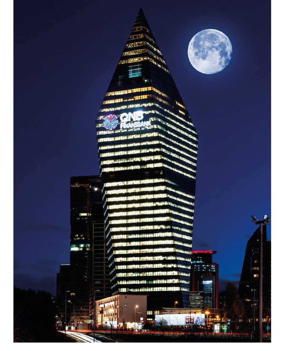 QNB Bank Maslak